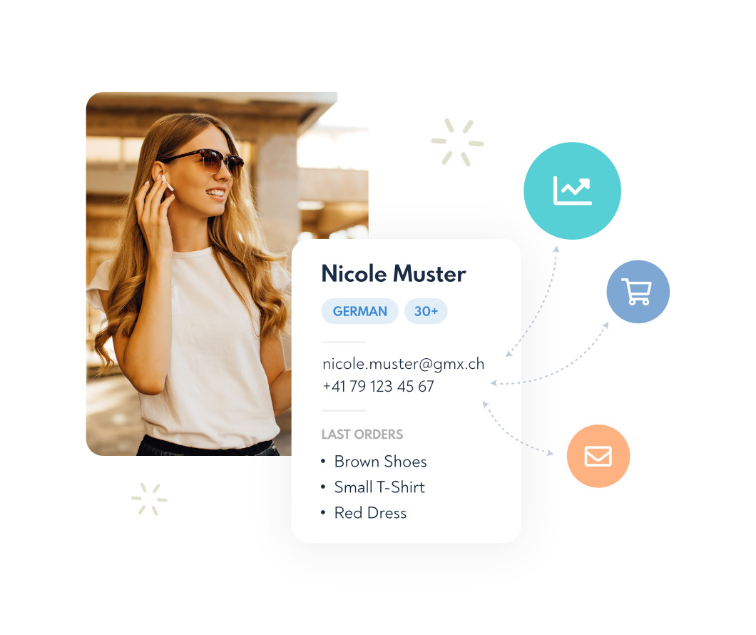 Unified customer profile