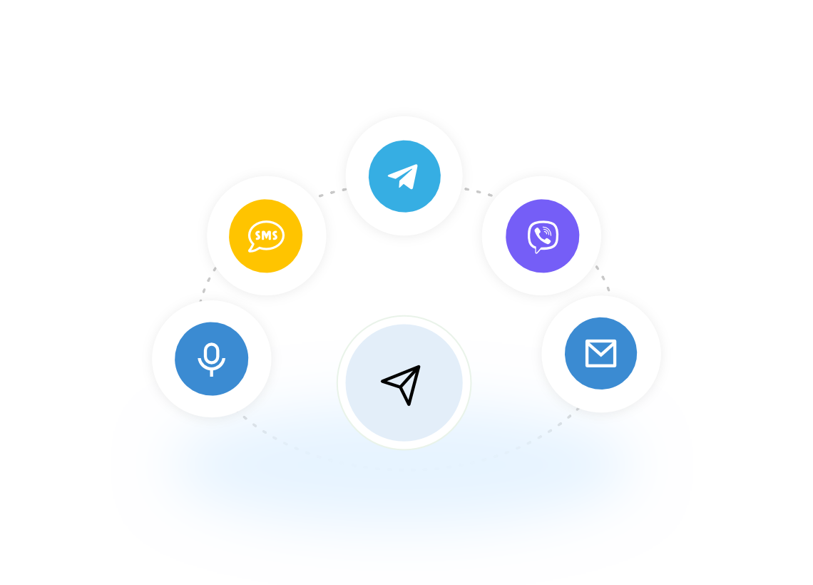 omnichannel integration