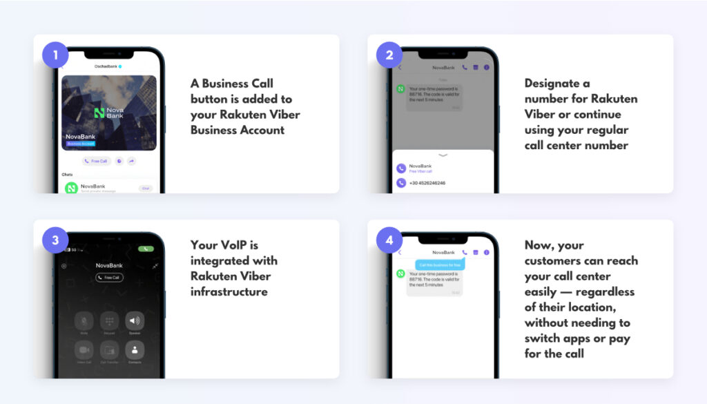 viber business calls process